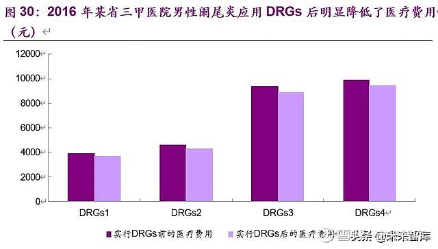 徐州医药专科学校_徐州医药专业学校_徐州医药高等职业学校大专