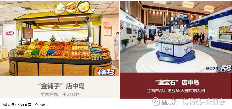 三只松鼠良品铺子盐津铺子好赛道上三分天下