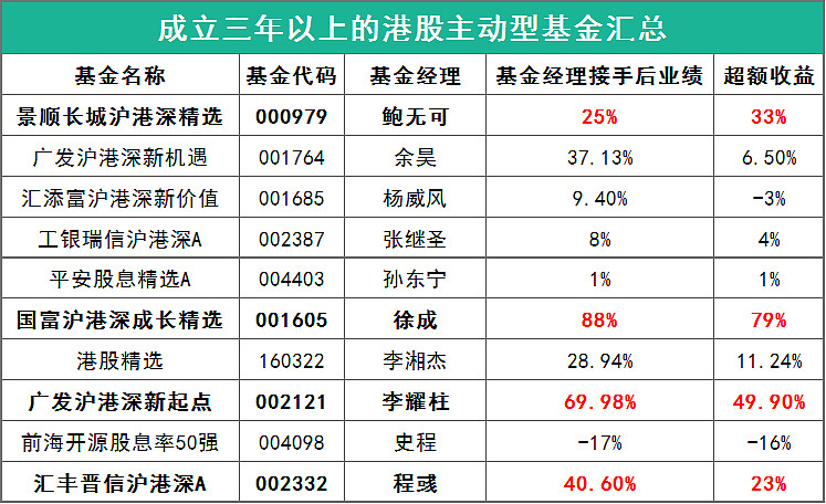多宝体育- 多宝体育官方网站- 多宝体育APP下载基金调研丨南方基金管理股份有限公司调研电科数字