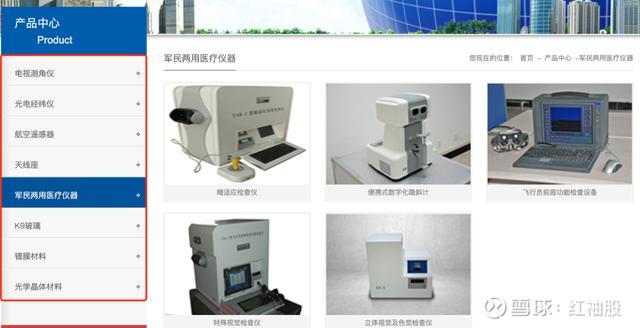 2025-2031年中国电磁线行业前景研究与发展前景预测报告