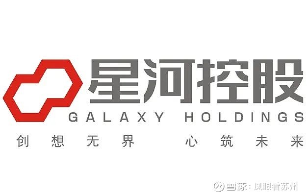 昨天(6月9日)下午 吴中区与星河控股集团 举行战略合作意向签约仪式