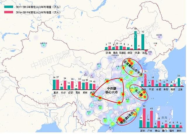人口持续往东迁移图说中国人口流动的36格局
