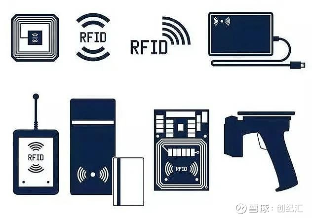 兆信股份 大厂都在用的rfid技术到底可以做什么 什么是rfid技术 Rfid又称无线射频识别 通过无线电讯号识别并读写特定目标数据 不需要机械接触或者特定复杂环境就