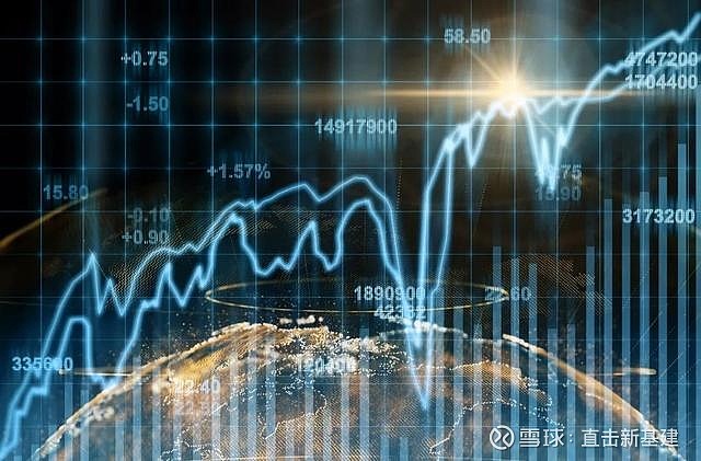 干货新基建的4大着力点和4大软环境