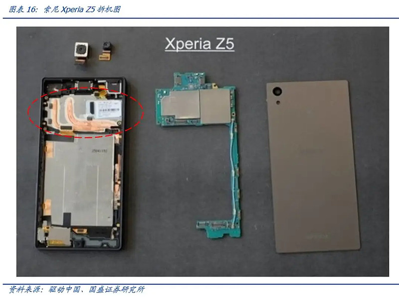 国盛郑震湘团队智动力一季度指引大超市场预期新业务进展顺利