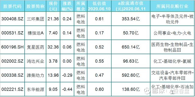 网上理财爱体育- 爱体育官方网站- 爱体育APP下载- 世界杯指定平台4天56万元本息无归
