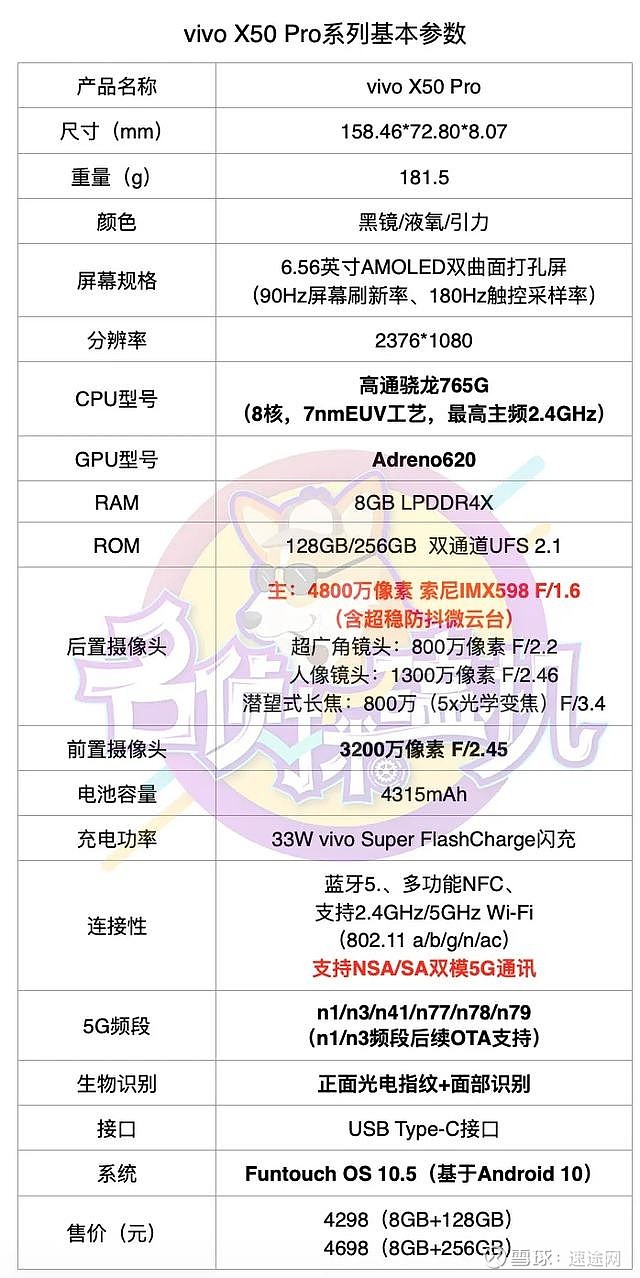 vivox50pro评测微云台加持让稳更进一步