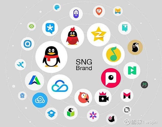 腾讯推动斗鱼虎牙合并最快年底