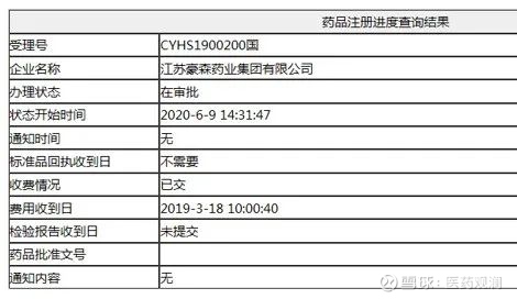 豪森药业帕利哌酮缓释片上市申请更新 在审批 有望成首仿 药明康德内容团队报道近日 豪森药业按新4类仿制药申报上市的帕利哌酮缓释片 在中国国家药 监局 Nmpa 的审评审批