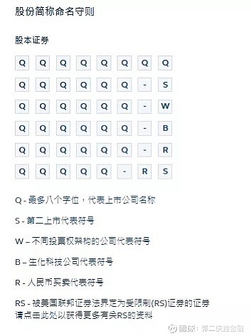 股票简称后面加上特殊的标记"-s",因此网易的名字后面会带有"s"的后缀