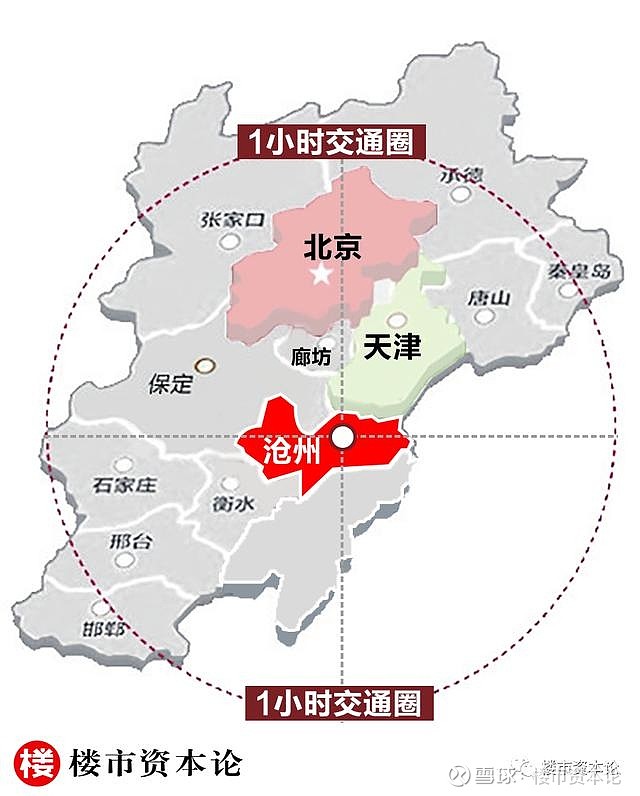 瞄准5千万人京津雄都市圈度假板块崛起恒大文旅城打响第一枪