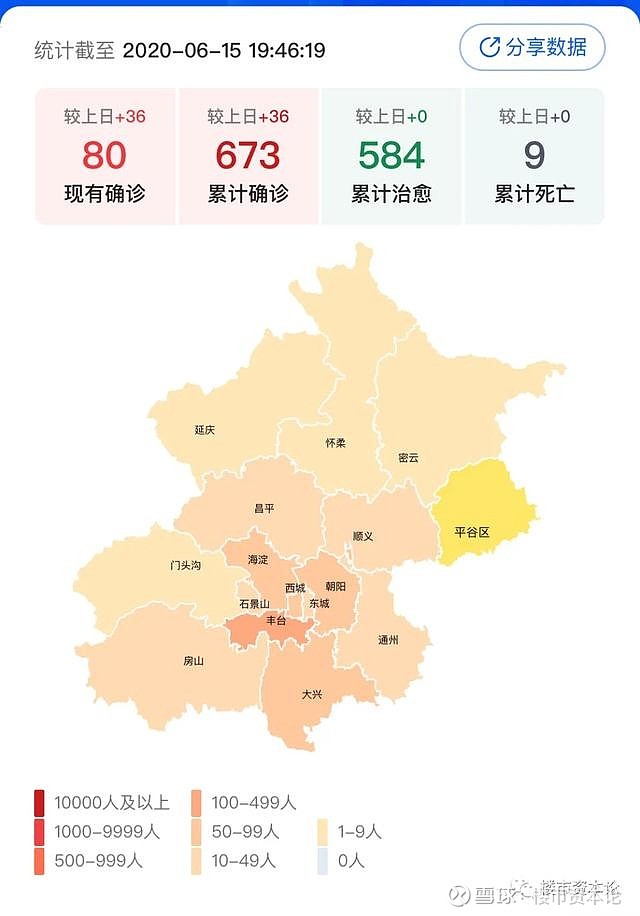 北京疫情升级23个中高风险地区36名新确诊病例居住地公布