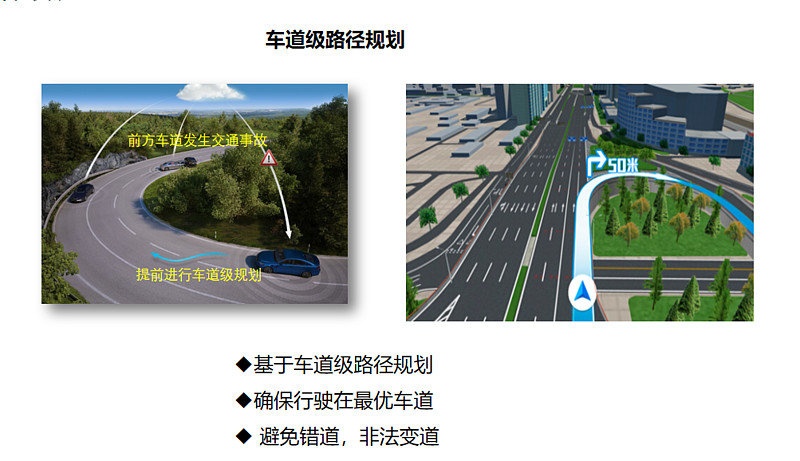 这个功能是要基于车道级来进行路径规划和导航.