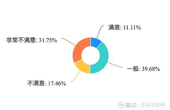 2023年美业市场风云再起，趋势与机遇并存