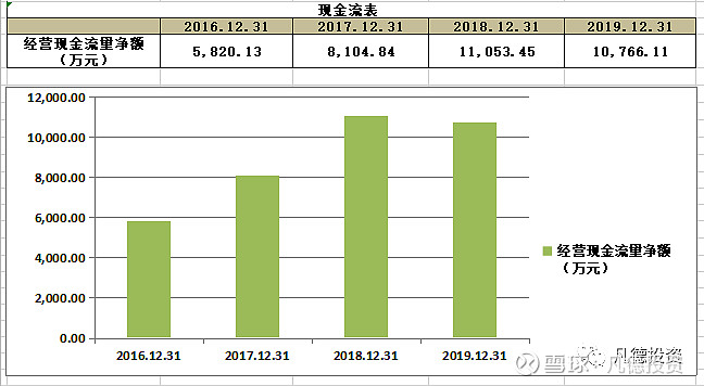 新股简析首都在线300846