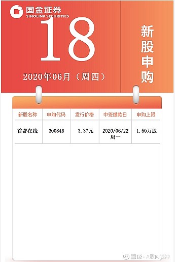 【今日新股申购】首都在线(300846)发行价3.37元,申购上限1.