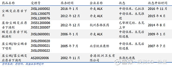 我吾生物科技(我物生物公司怎么样)