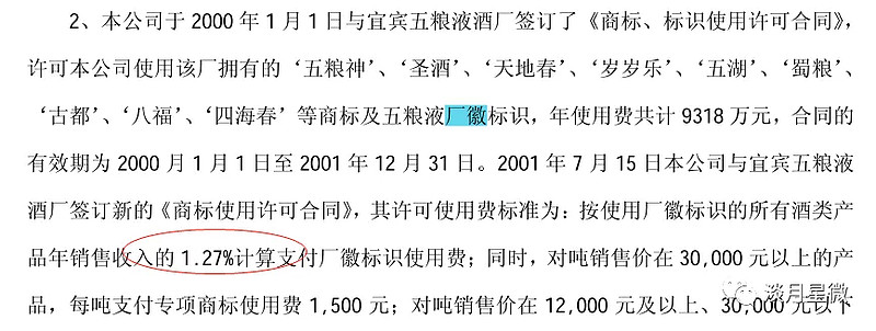 王国春治下的五粮液