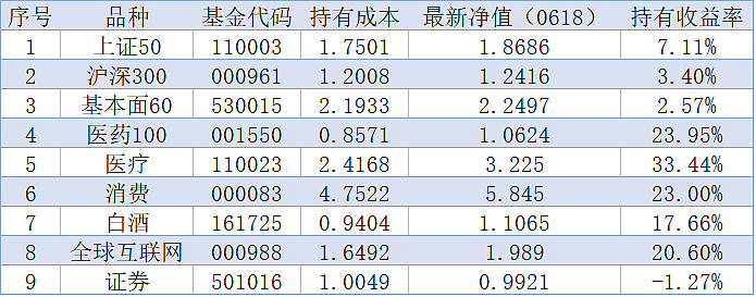 2月5日大成价值增长混合C净值增长009%近6个月累计上涨491%西湖娱乐城- 西湖娱乐城官方网站- 西湖娱乐城APP