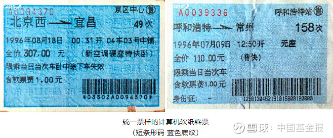 1996年统一软件计算机软纸客票(短条形码蓝色底纹)