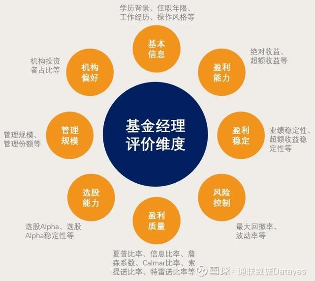 大成蓝筹基金净值090003怎么赎回多宝体育- 多宝体育官方网站- 多宝体育APP下载