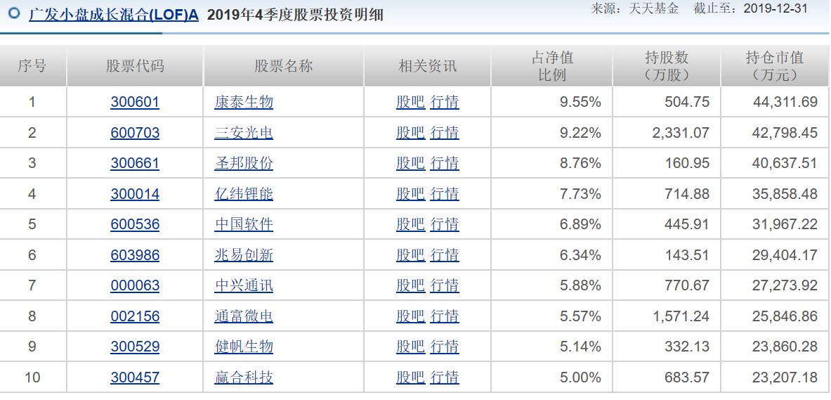 广东省科学技术厅关于组织申报2020～2021年度粤桂科技合作基础与应用基础研究联合基金项目星空体育- 星空体育官方网站- 星空体育APP下载的通知