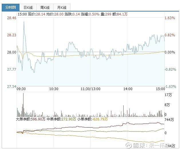 湖南裕同印刷包裝有限公司_裕同印刷_蘇州裕同印刷有限公司招聘