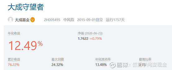 半岛体育- 半岛体育官方网站- 半岛体育APP下载三花智控股价涨526%大成基金旗下2只基金重仓合计持有682万股浮盈赚取14936万元