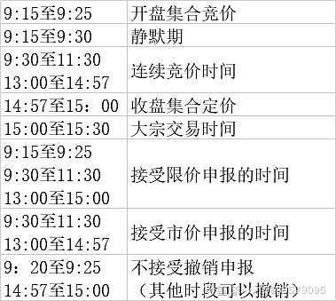 新三板精选层将于7月1日打新这些规则你了解了吗