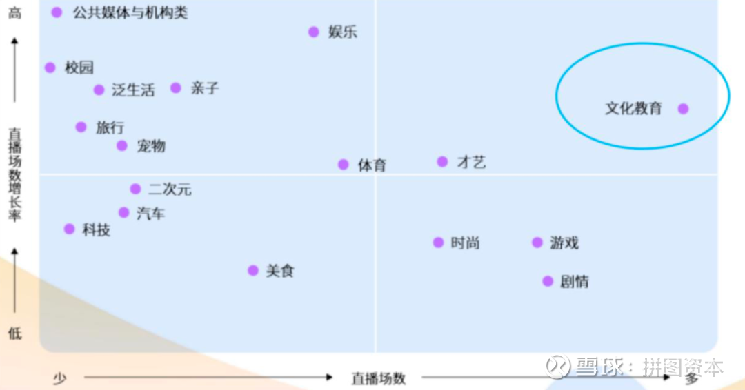 百播万应文化