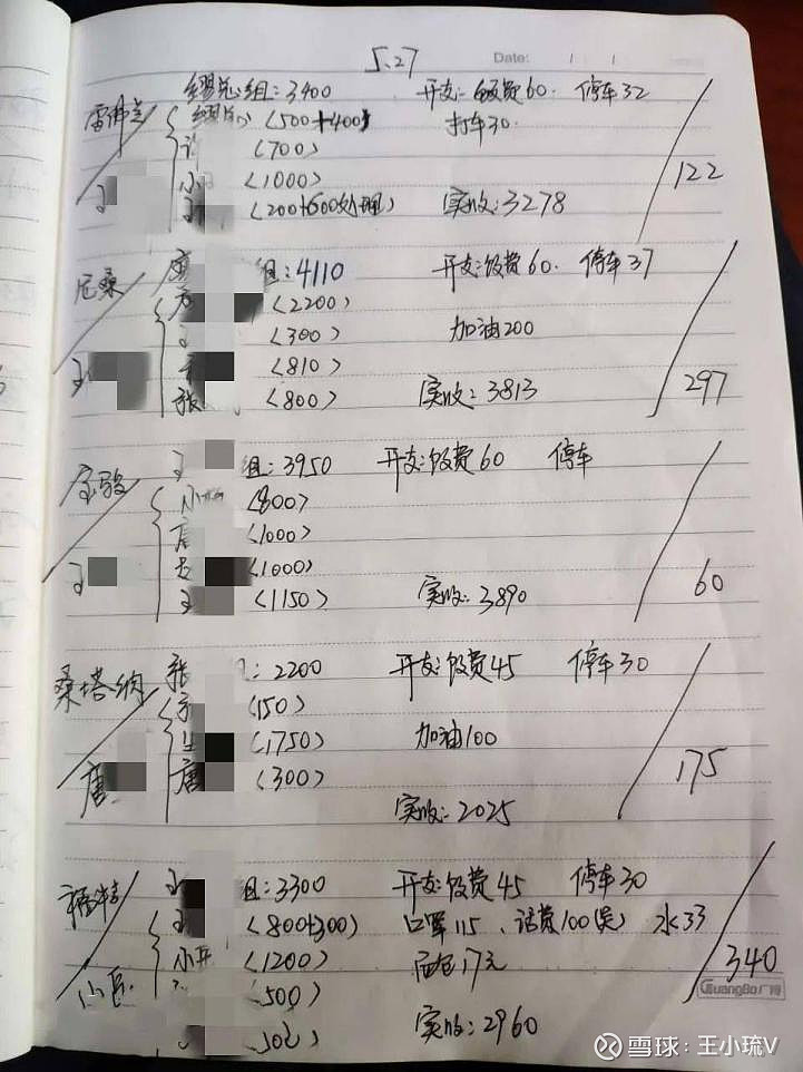 遇上职业维权者恶意敲诈企业要妥协吗 职业维权者在各行各业都屡见不鲜 遇到这样的情况 企业是否要妥协呢 一伙职业打假人经常 光临 杭州某超市 以商品过期 存
