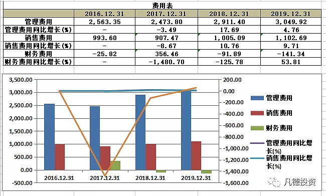 新股简析锦盛新材300849