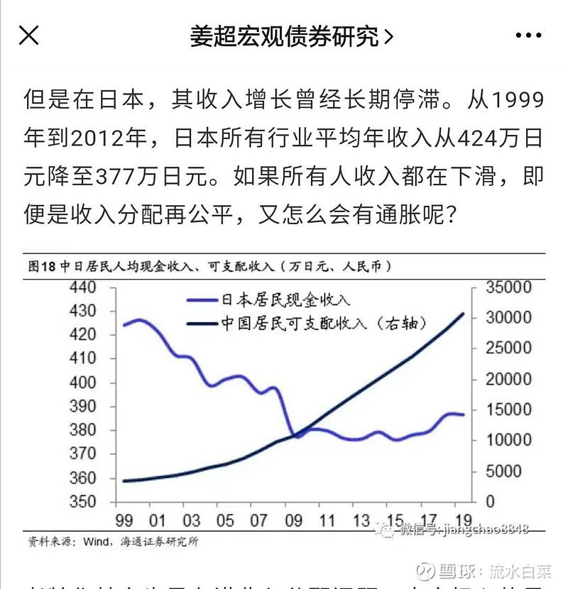 日本通縮的原因