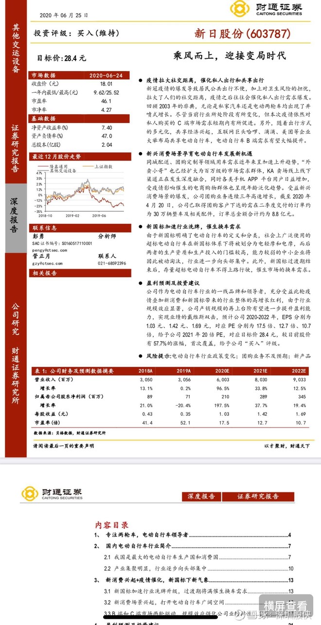 券商研报,股市研报,研报_大山谷图库