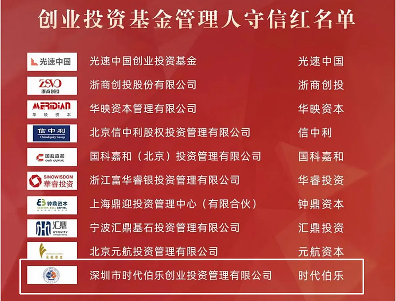 时代伯乐入围中国股权投资基金管理人守信红名单6月29日 中国科技金融促进会风险投资专业委员会 中国母基金联盟联合对外公示 中国股权投资基金 管理人第三批守信红名单