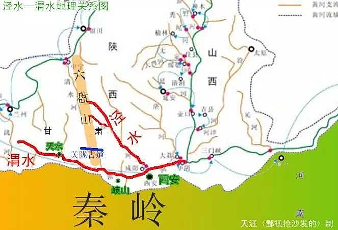 关陇古道关中与陇右的快速通道