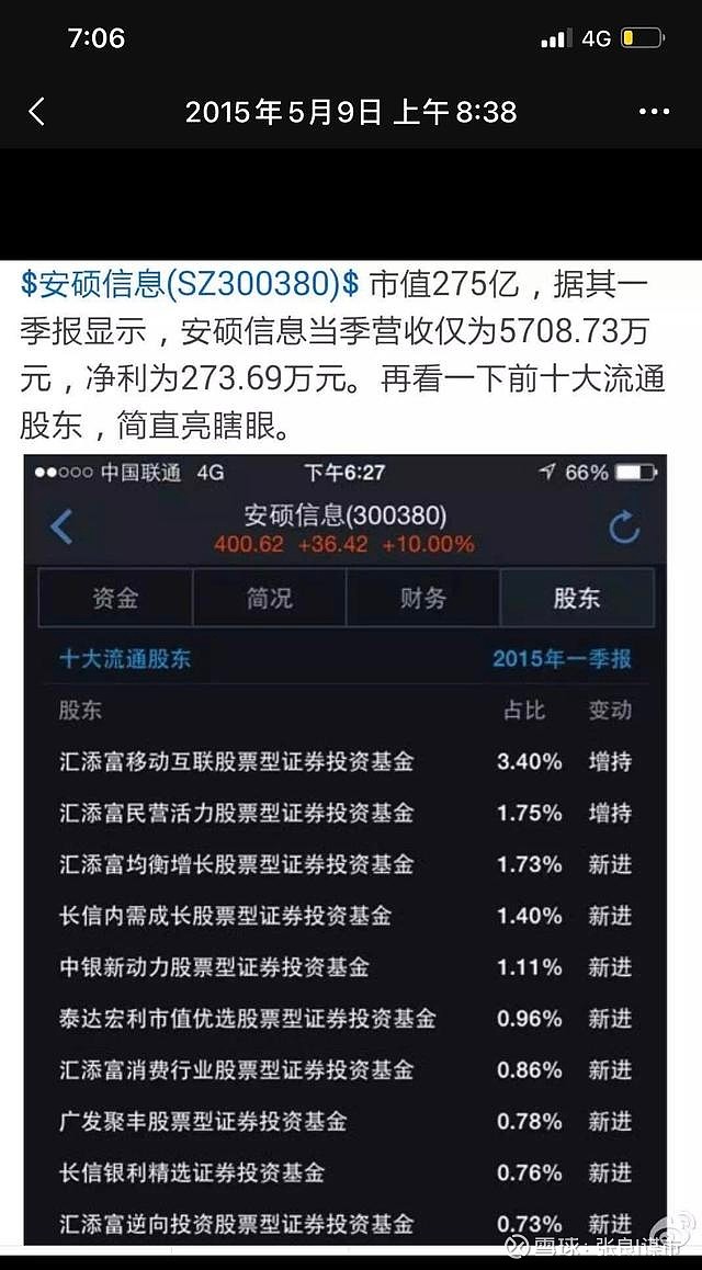 如何理解a股所谓的机构 抱团 首先抱团是一个动词 没有贬义也没有褒义 他是一种行为 如果我们要理解抱团 就要去分解抱团的原因和 含义 比如动物世界里企鹅