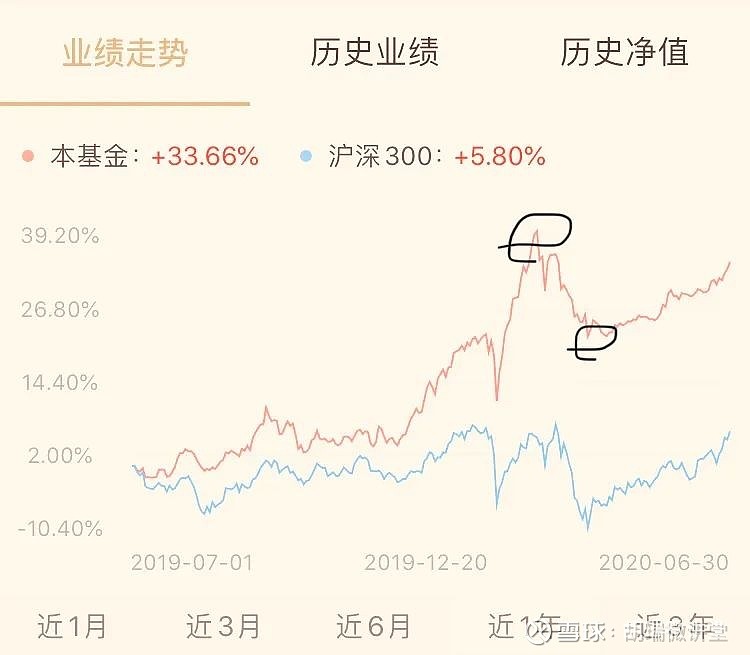 华夏创新前沿南宫28官网- 南宫28官方网站- 南宫28APP下载股票C