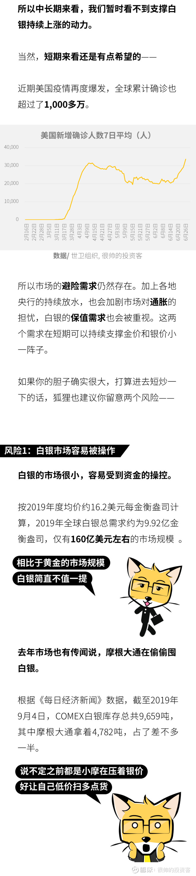 两个多月赚5倍 白银的大行情来了吗 本文不构成任何投资建议 一切请以最新文章为准 风险提示 白银市场被操纵 导致市场波动性过大 通缩预期削弱避险与保值需求