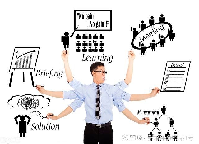 认为自己在多任务操作?