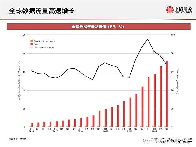 IDC厂商如何助力企业实现高效数据中心建设(idc 厂商)