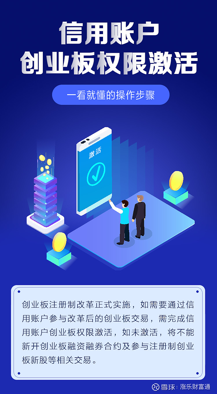 信用账户创业板权限激活