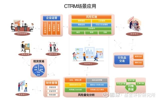 金属价格波动对制造业的影响