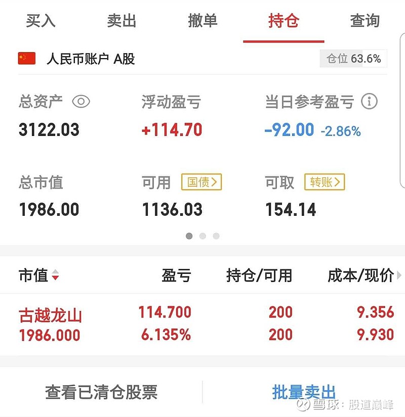 股票3000元投资创业计划6月30日买入第一只股票600059古越龙山 2020年6月29日股票账户图 2020年6月30日委托买入 截止今日 ...