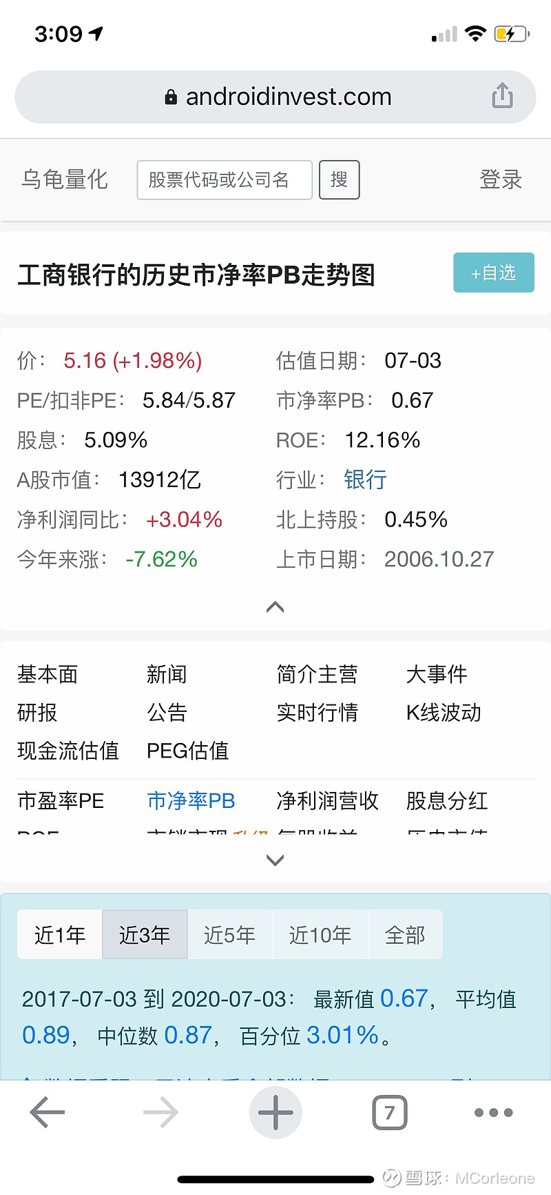 美国银行估值和中国银行 估值对比自从3月份以来美国疫情的影响导致了美国股市的大跌，金融股首当其冲，尽管在nasdaq再创新高，标普指数spy深V之后，美...