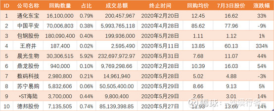 爱体育- 爱体育官方网站- 爱体育APP下载- 世界杯指定平台股票行情快报：许继电气（000400）4月28日主力资金净卖出143亿元