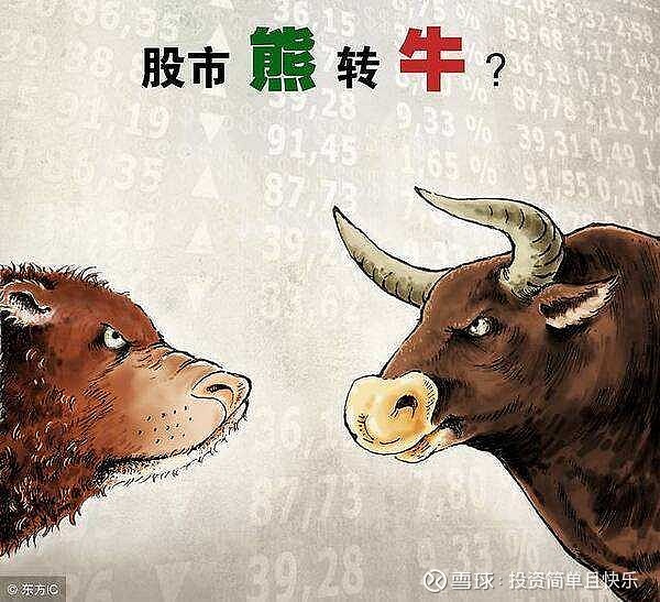 熊市一定要记得买股票,牛市千万别去买股票 昨天股市大涨, 上证指 