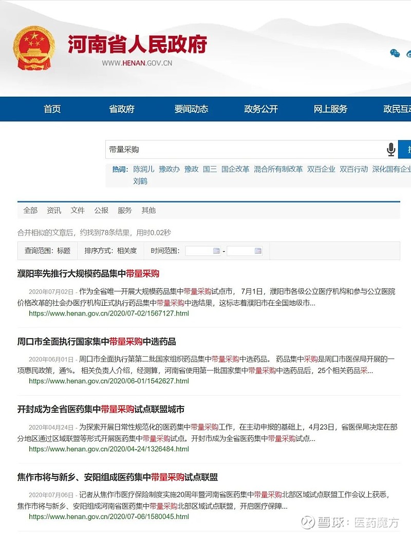 安阳药品采购
