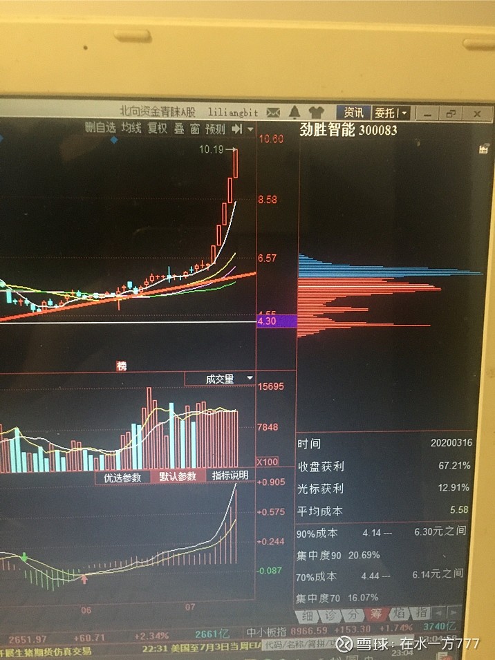 $劲胜智能(sz300083)$ 搞到十块钱