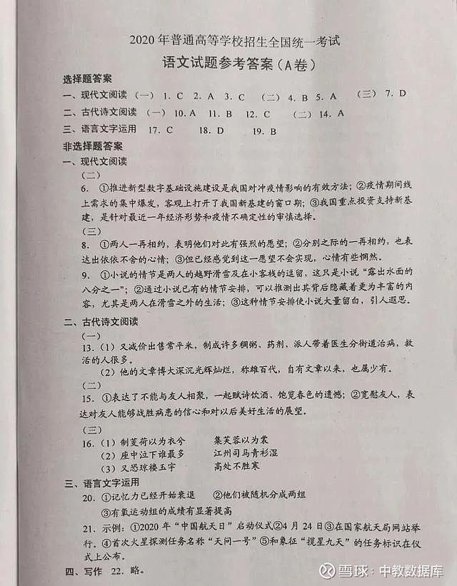 高考试卷参考答案 开始对题 看你的高考分数是多少 高考结束了 一名名考生走出考场 终于等到这一天 笔已放下 试卷已封 紧张的心情慢慢的舒缓开来 开考前 考生们抓紧时间